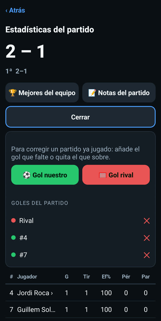 Editar resultado: añadir un gol nuestro o del rival y quitar los que sobren